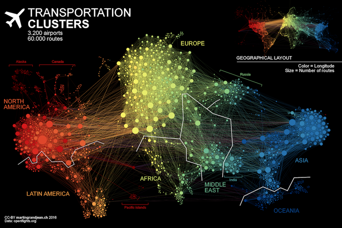 Air Traffic Network