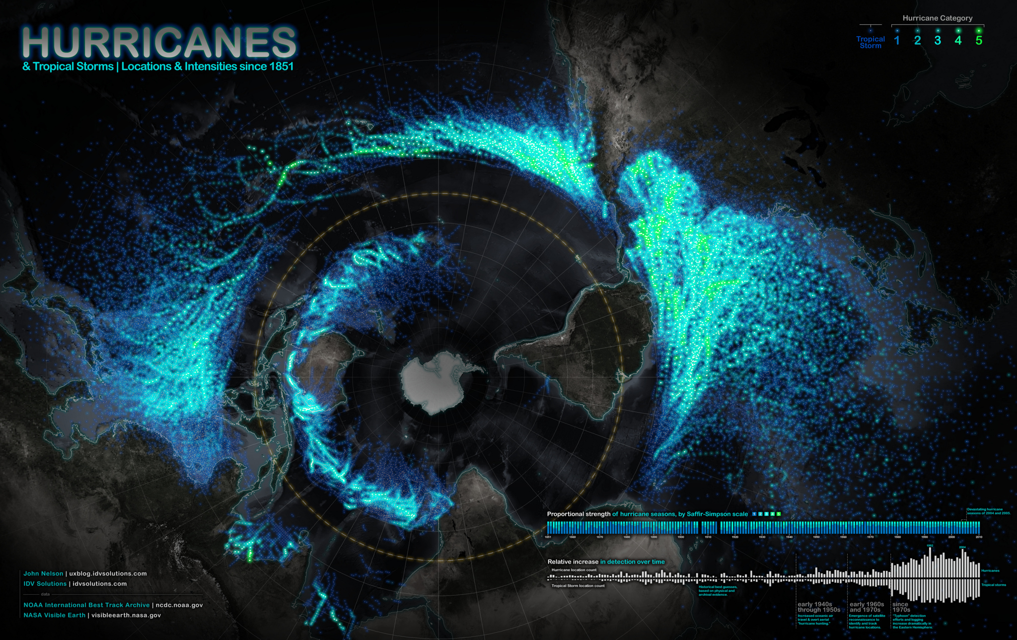 Hurricanes Mapped